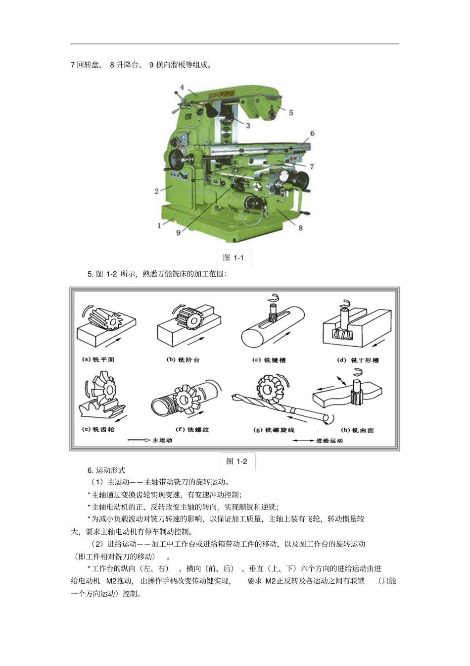 机床排故铣床X62W_第3页