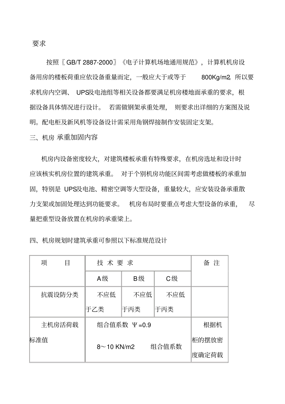 机房承重加固方案_第2页