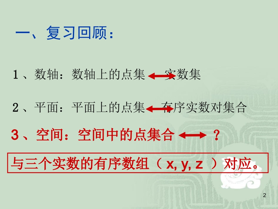 空间直角坐标系_第2页