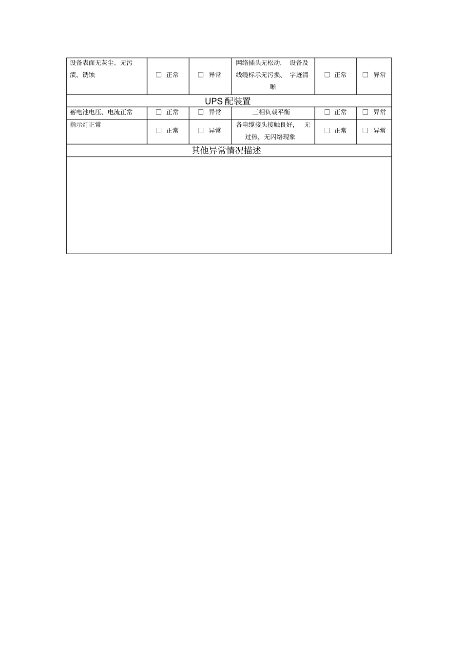 机房设备系统运行及维护记录表_第2页