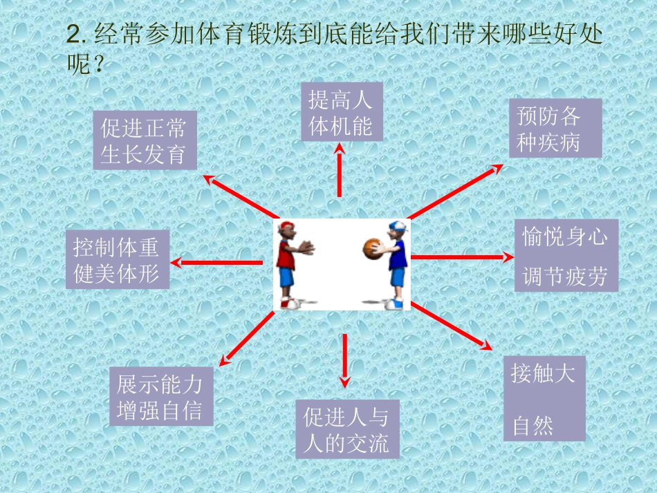 积极自觉地参与身体锻炼课件_第3页