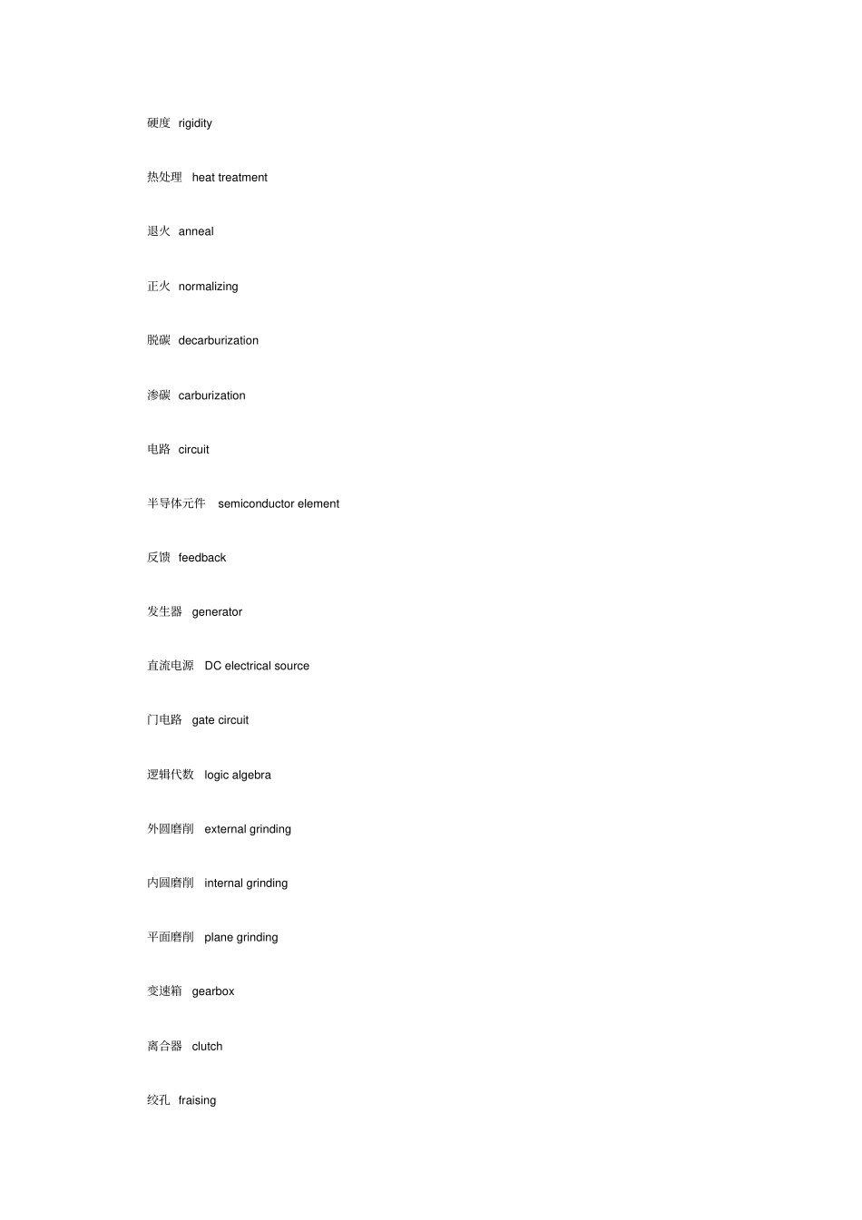机械专业英语词汇全解_第3页