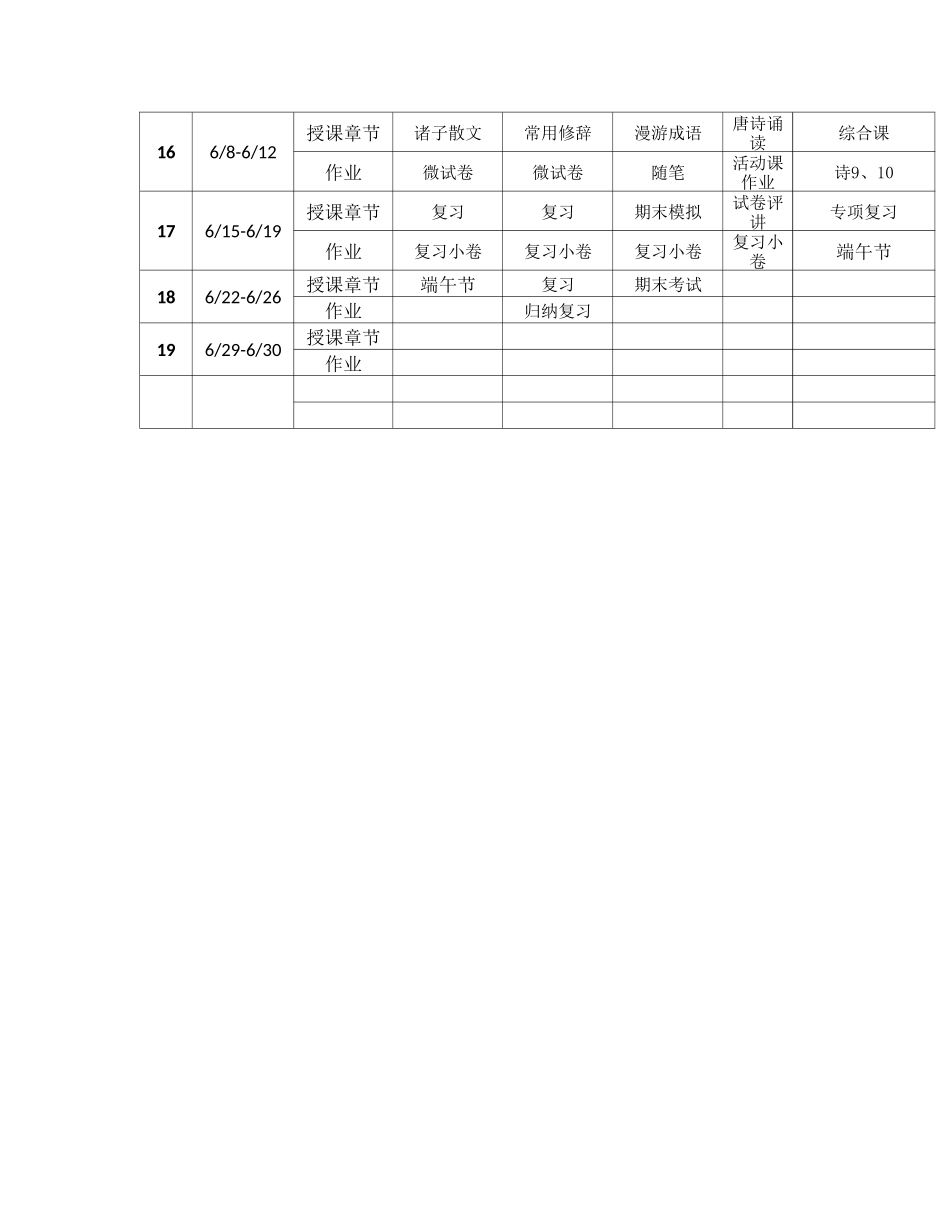 进外预初语文201503教学进度_第2页