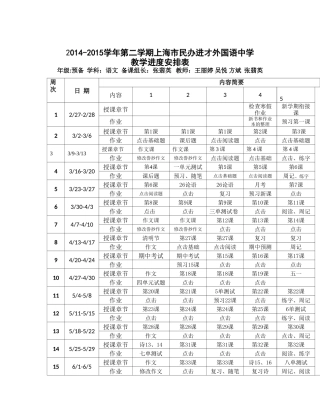 进外预初语文201503教学进度