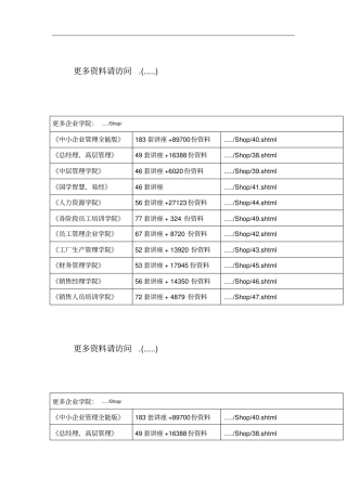 机械传动装置总体设计方案