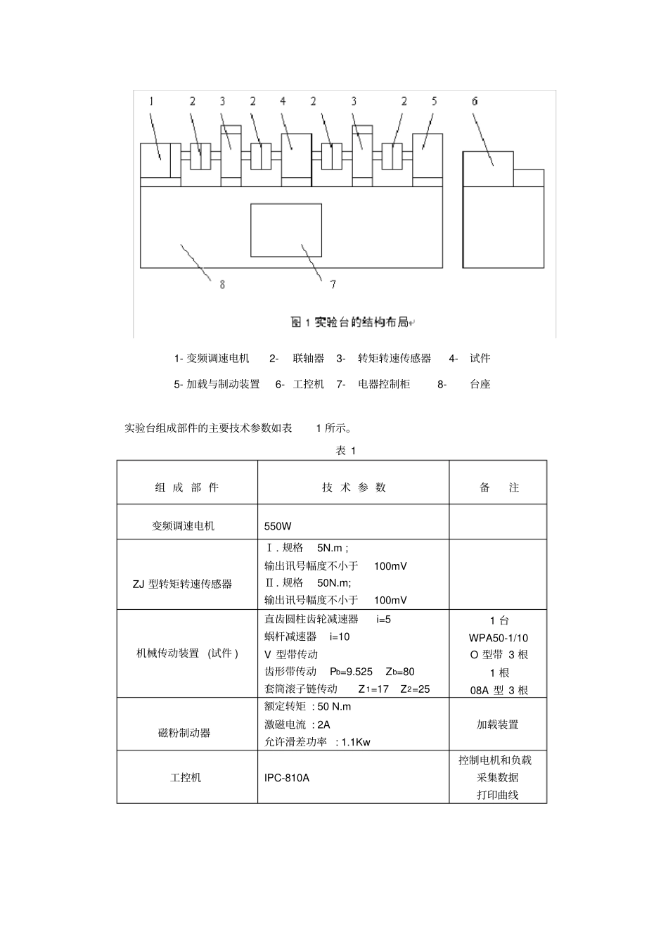 机械传动性能测试和系统方案设计_第3页