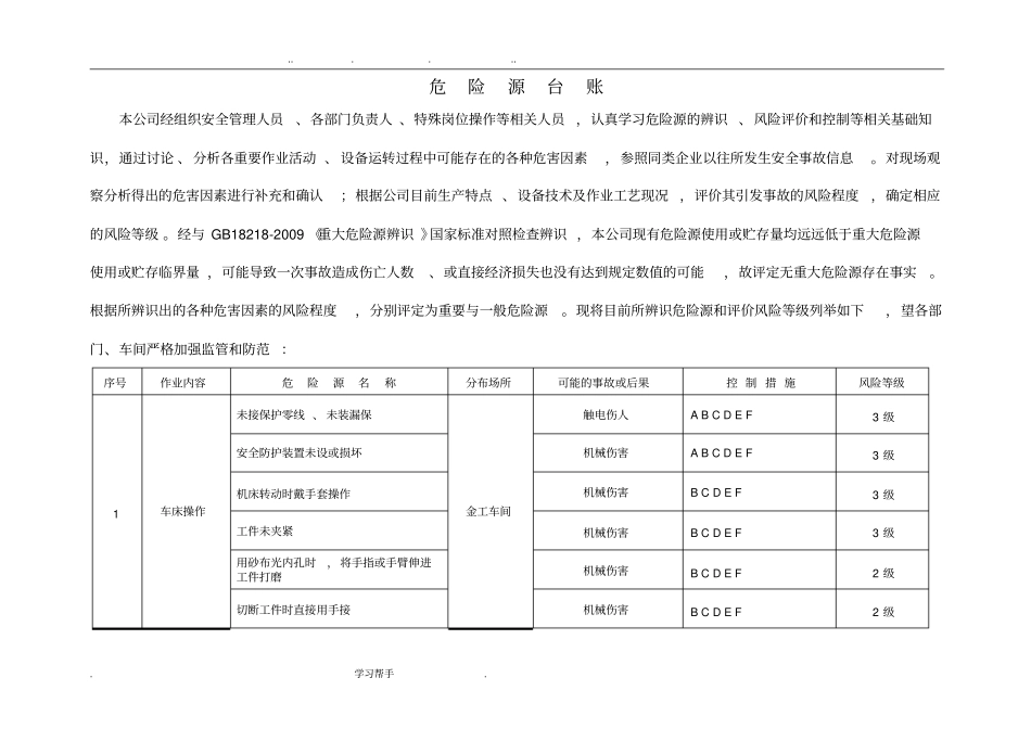 机械制造企业危险源台账_第1页