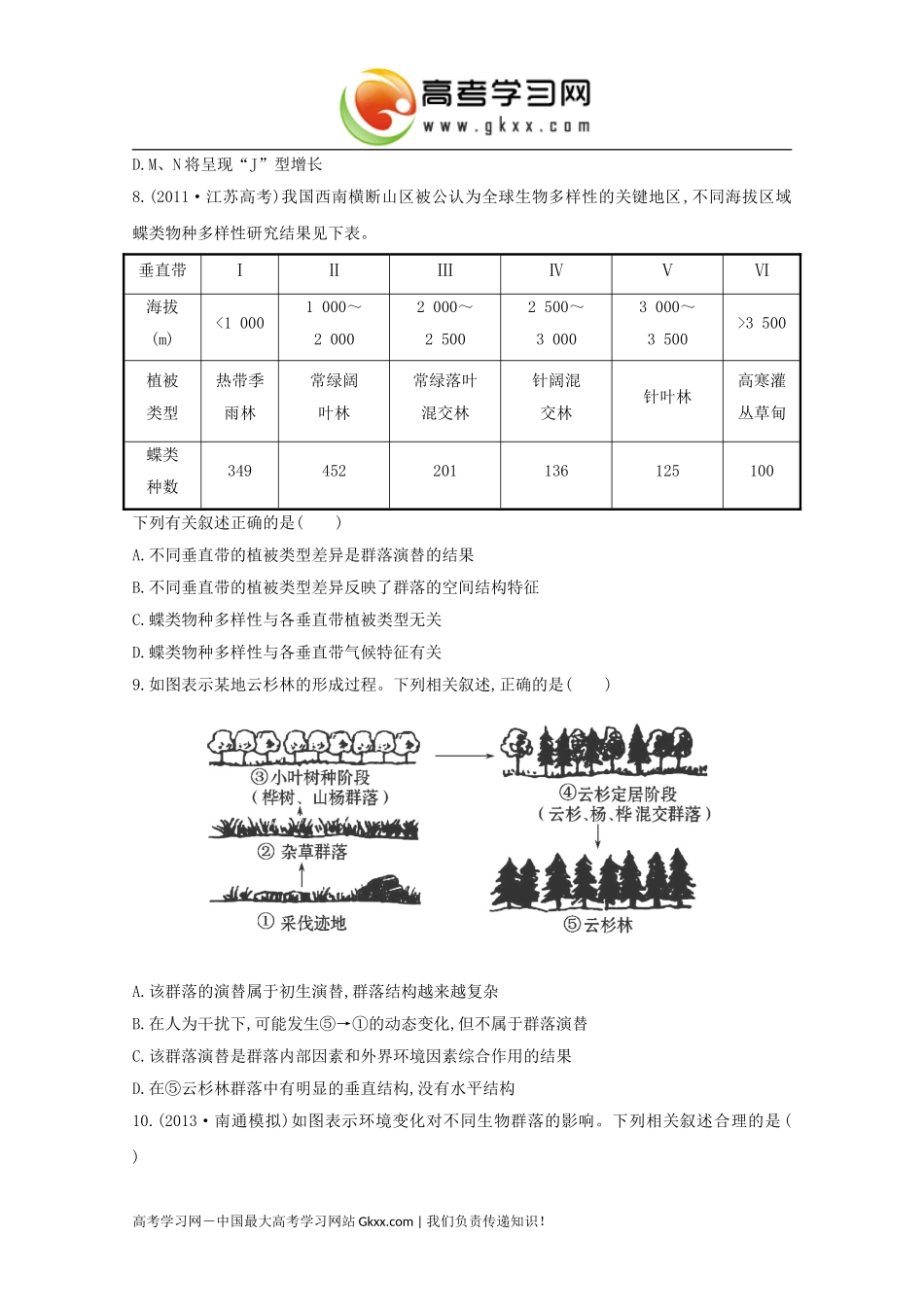 群落的结构　群落的演替_第3页