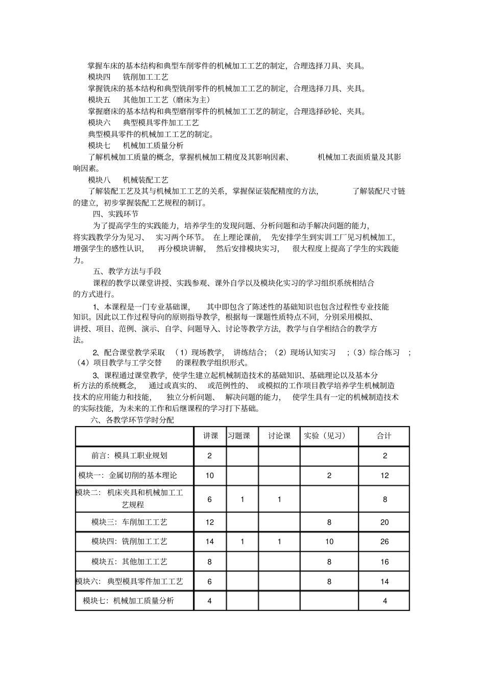 机械制造技术基础教学大纲_第2页