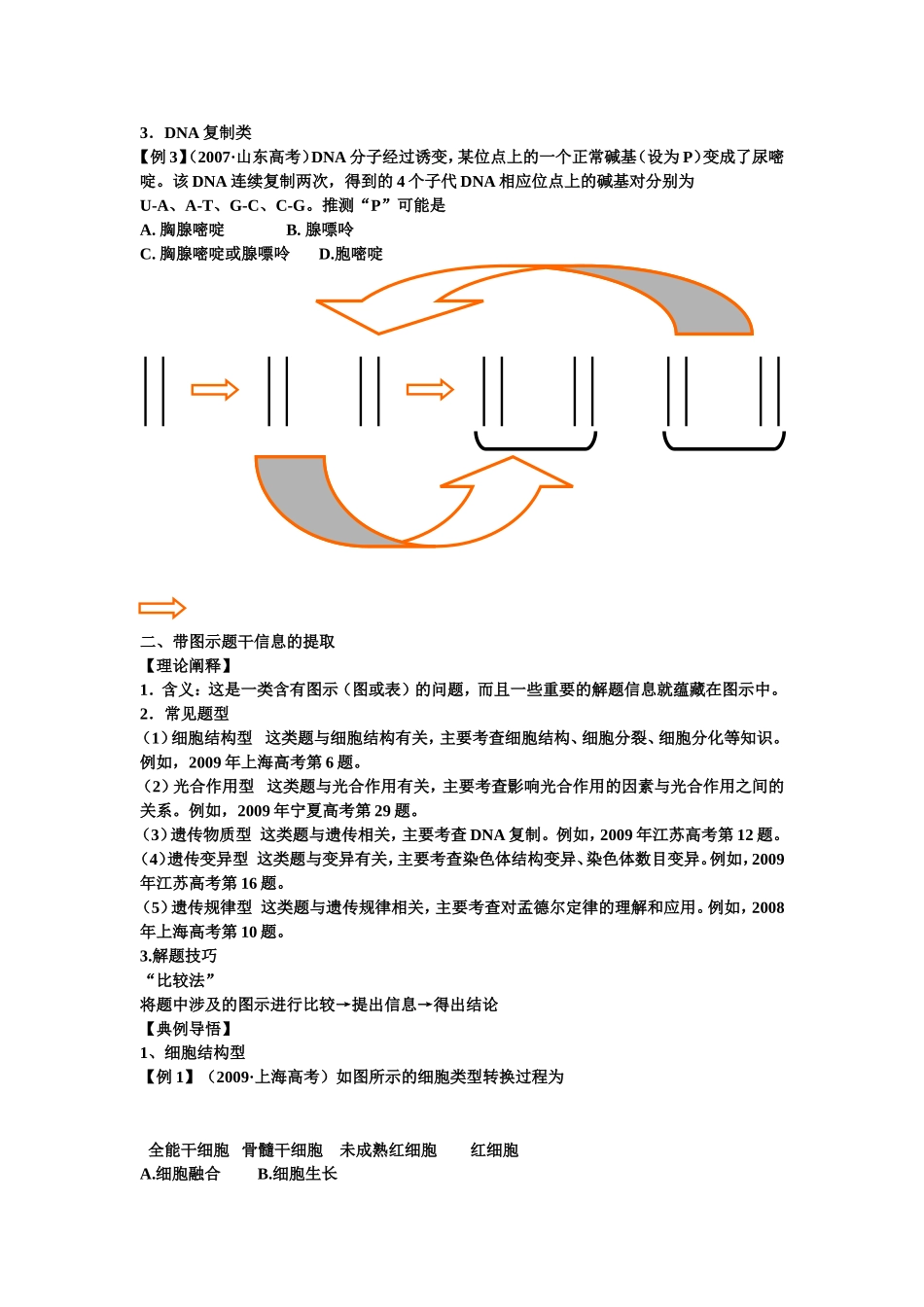 2011题干信息的分析技巧_第3页