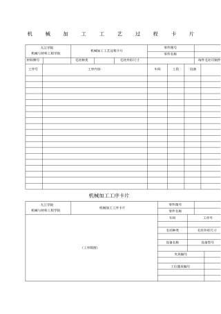 机械加工工艺过程及工序卡片模板