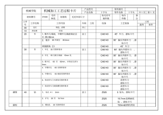 机械加工工艺工序卡片