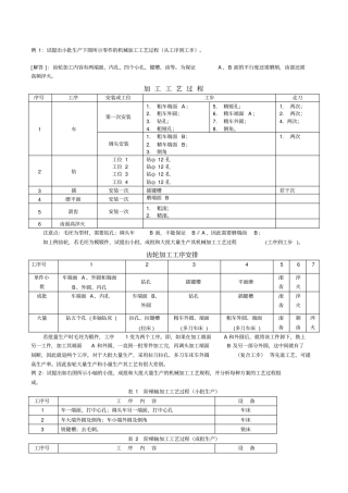 机械加工工艺过程例子