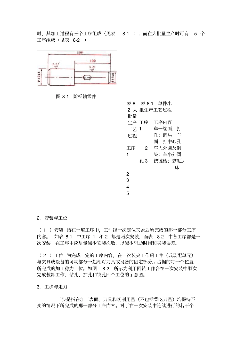机械加工概述_第2页