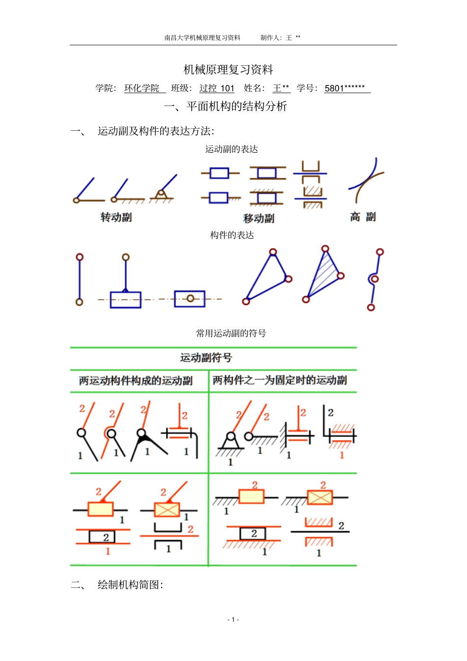 机械原理个人总结的复习资料南昌大学10级教材_第1页