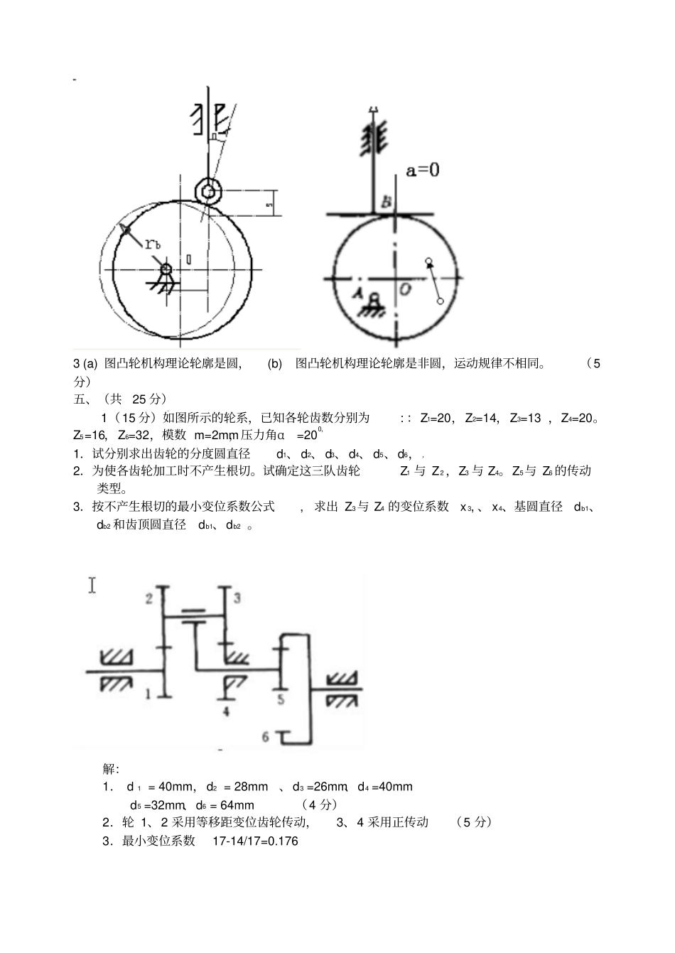 机械原理最全复习资料以及考试题和答案剖析_第3页