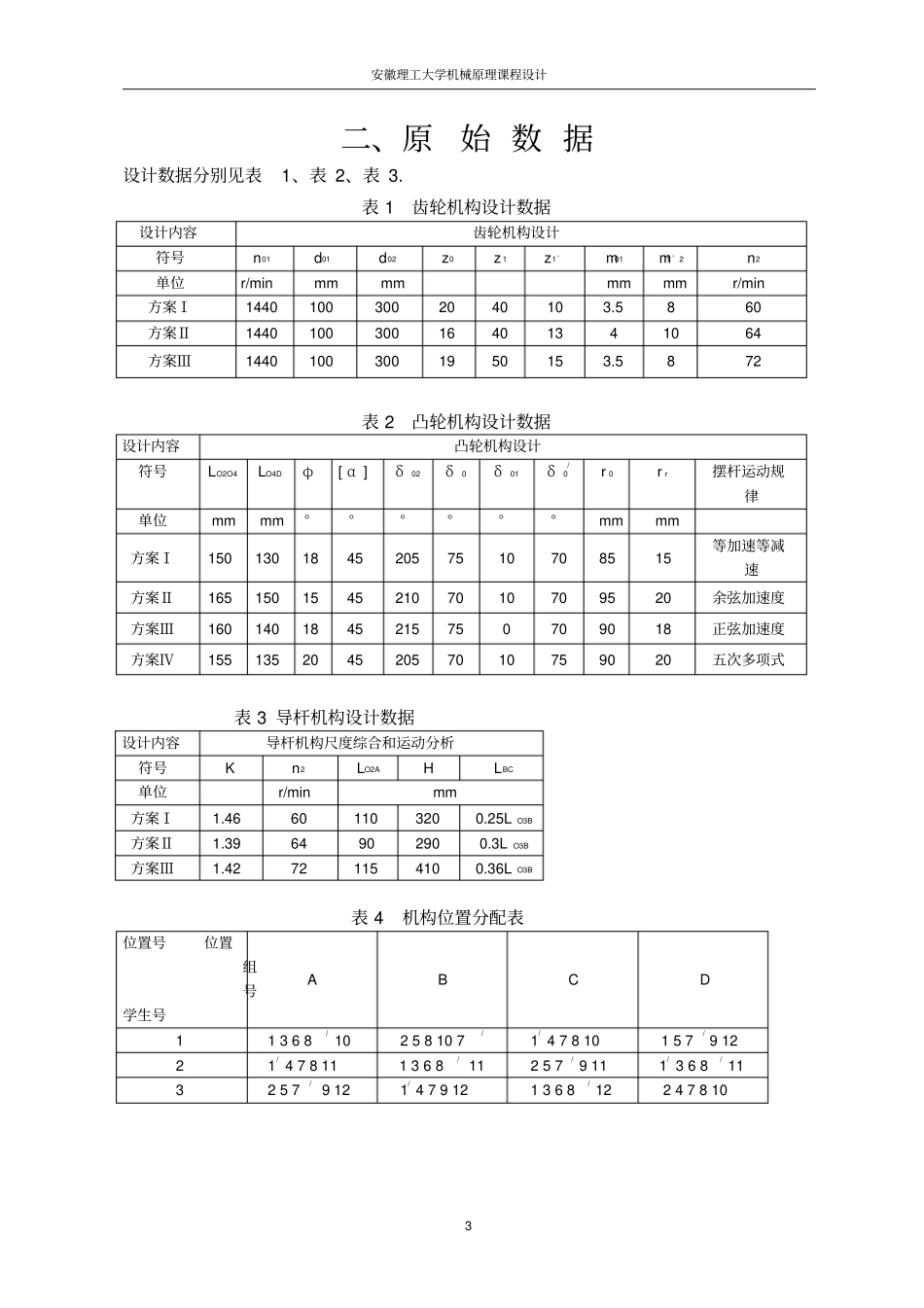 机械原理课程设计,详细_第3页