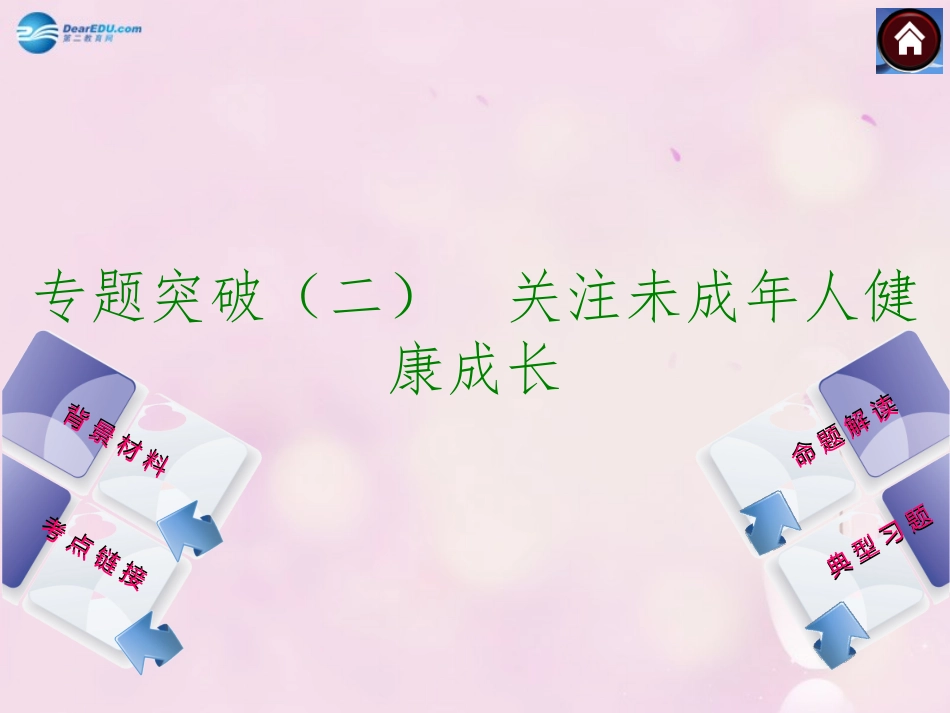 【中考复习方案】2015中考政治总复习专题突破（二）关注未成年人健康成长课件教科版_第1页