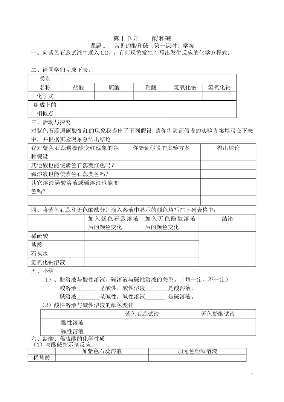 课题1常见的酸和碱(第一课时)学案_第1页