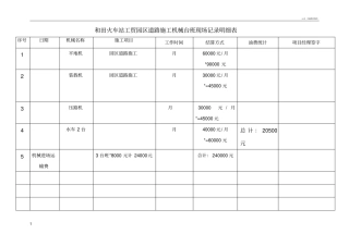 机械台班现场记录明细表
