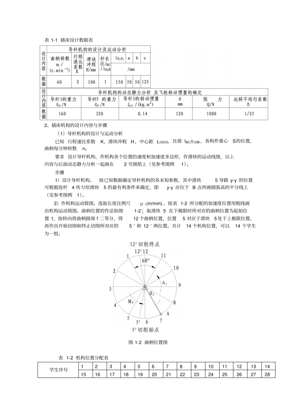 机械原理课程设计指导书及课程设计样例及学生答辩题卡_第3页