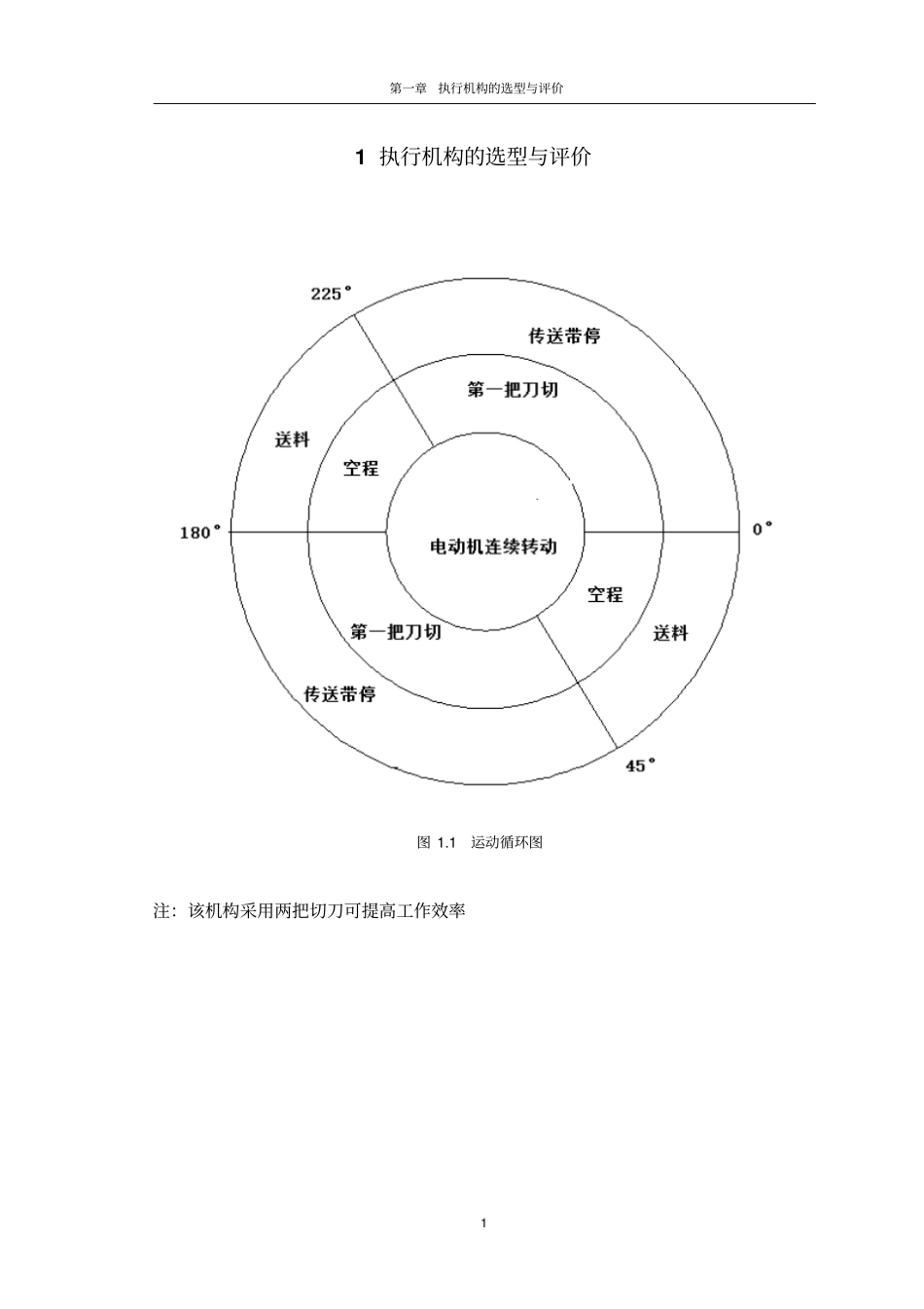 机械原理糕点切片机模板_第3页