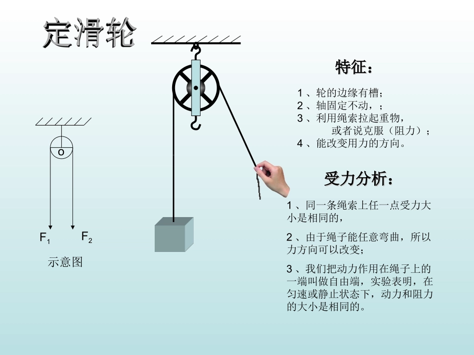 初中物理滑轮组[1]_第3页