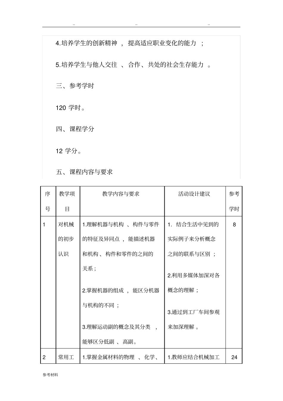 机械基础课程标准中职_第3页