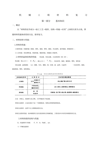 机械工程材料总复习资料