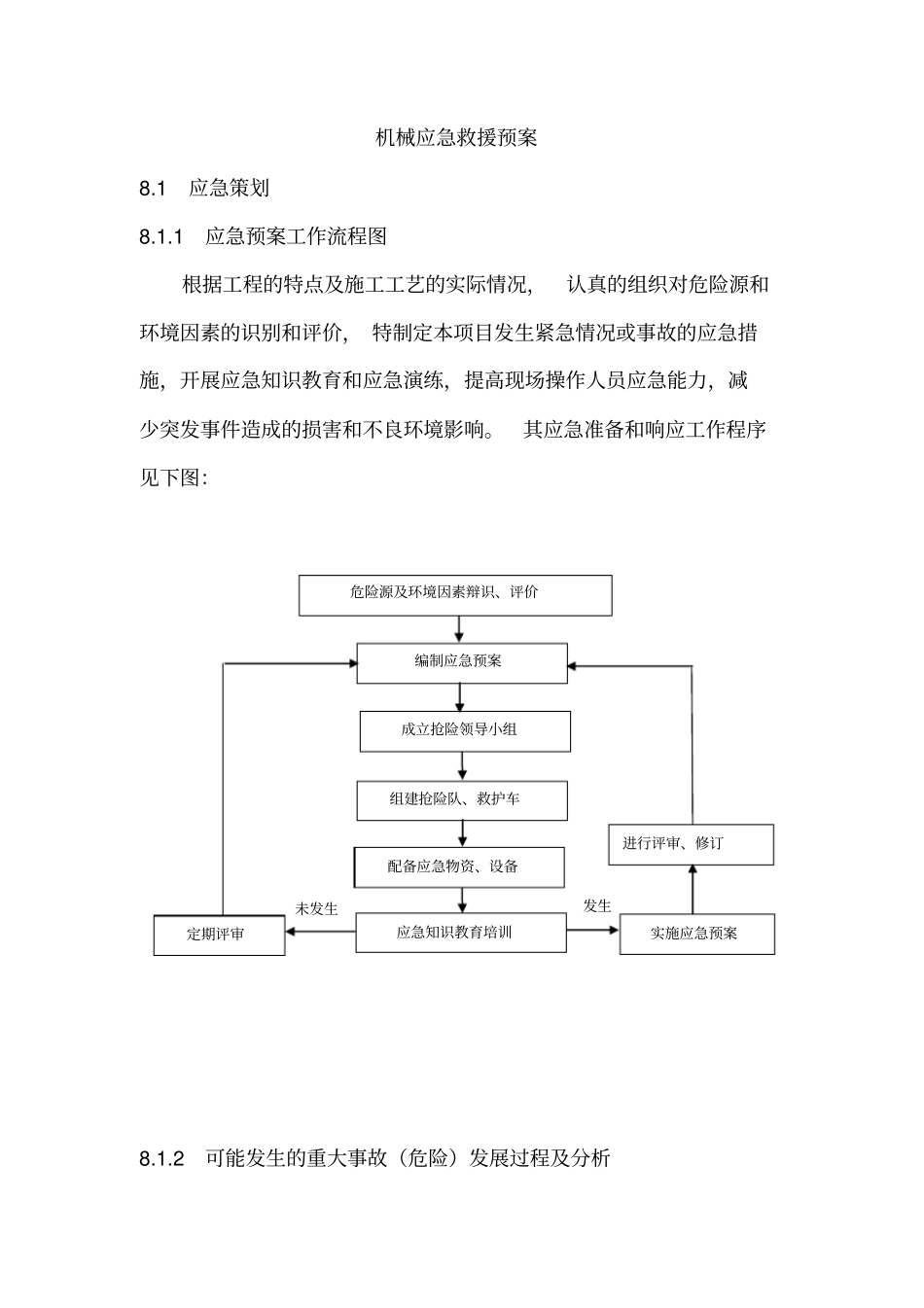 机械应急救援预案剖析_第1页