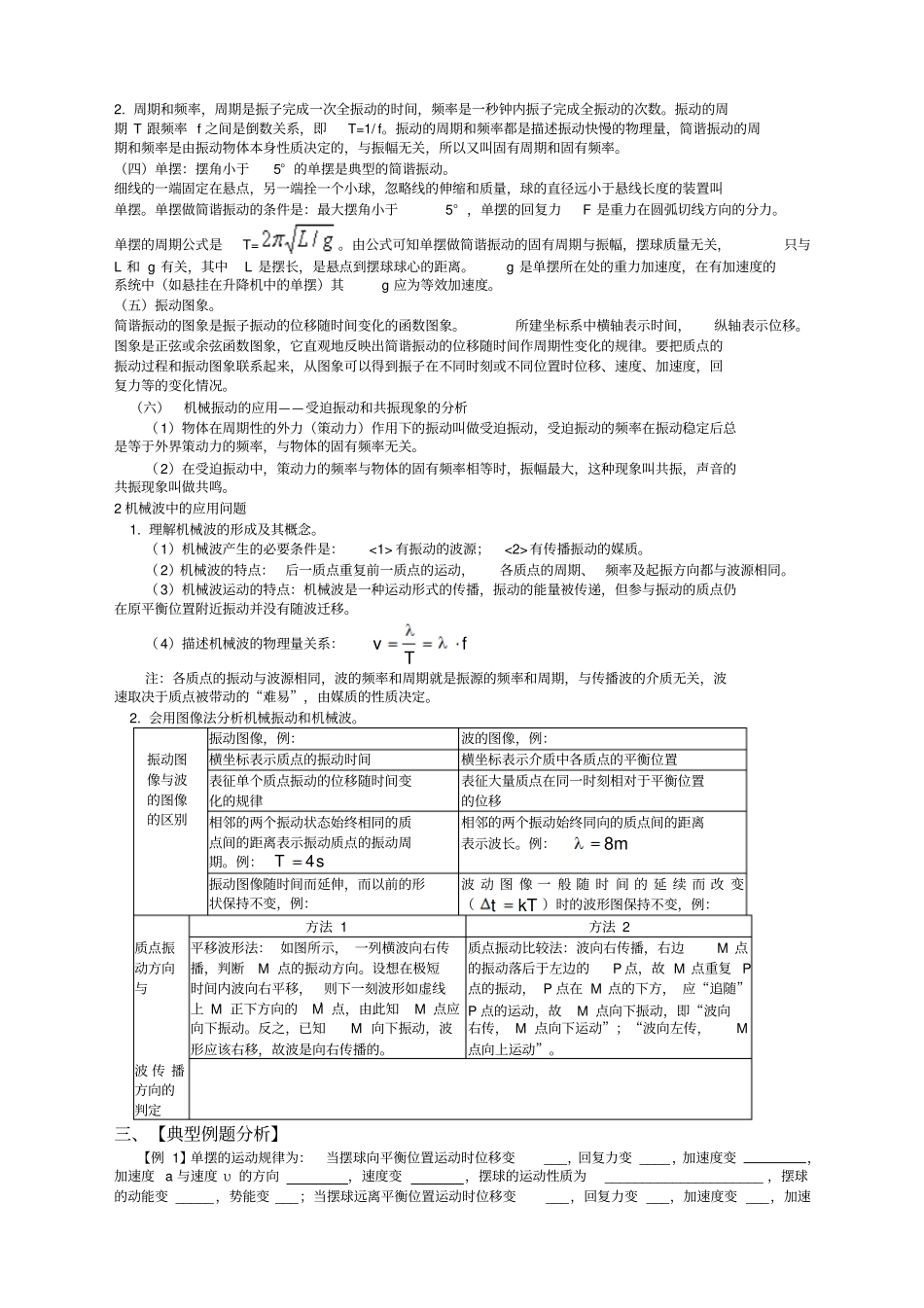 机械振动和机械波知识点总结_第2页