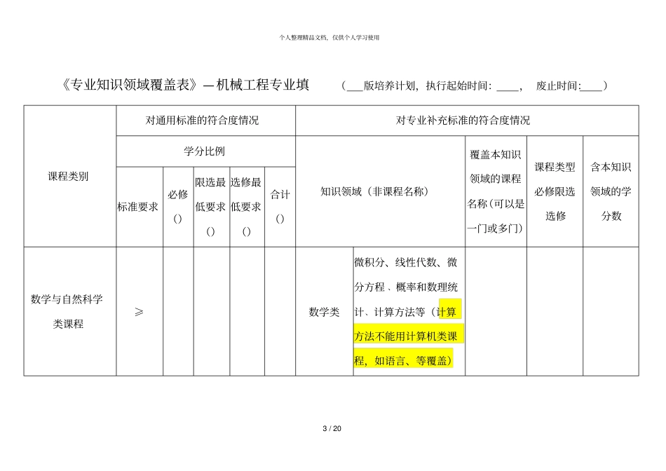 机械类专业自评报告补充说明版_第3页