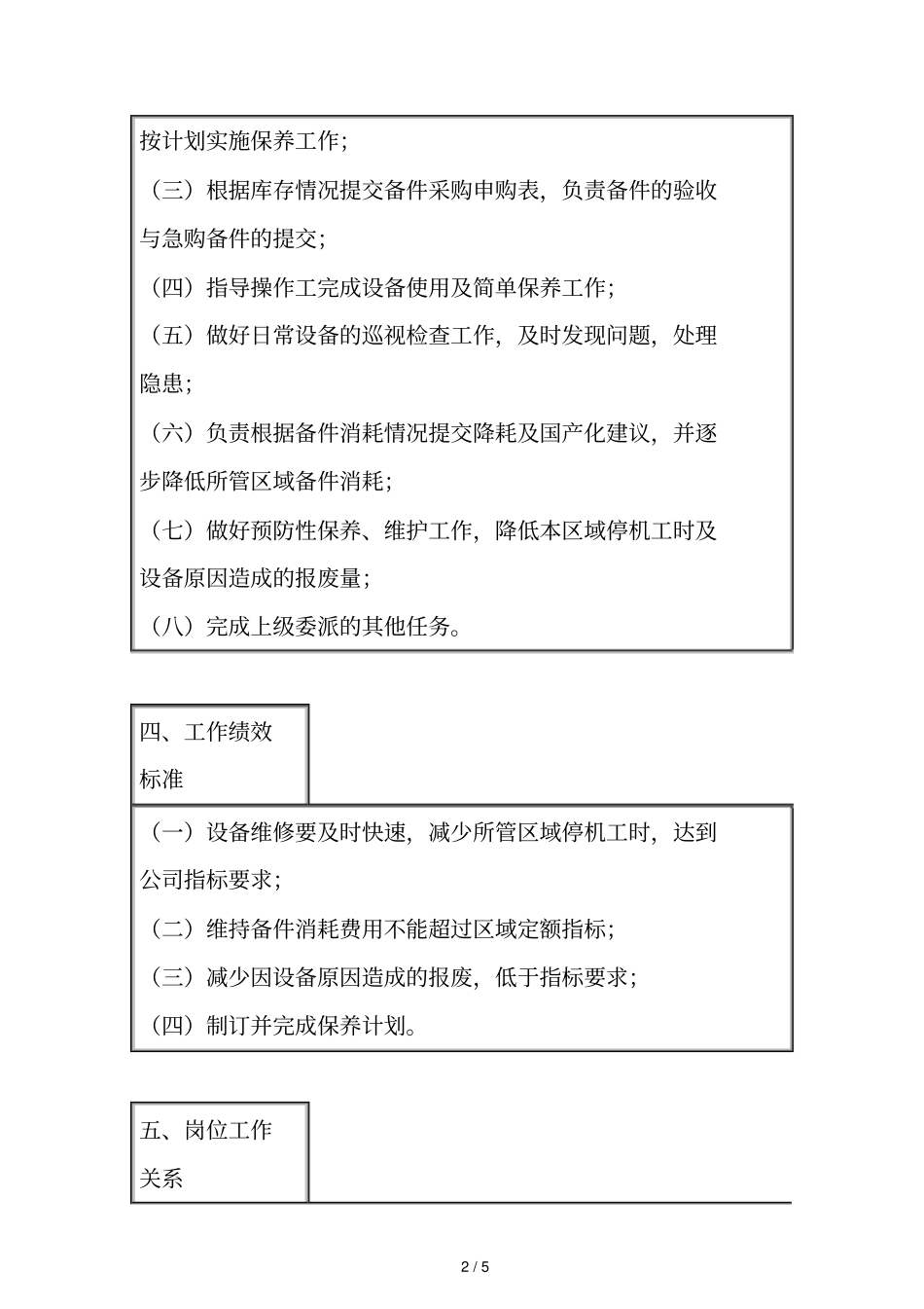 机械维修工岗位职责_第2页