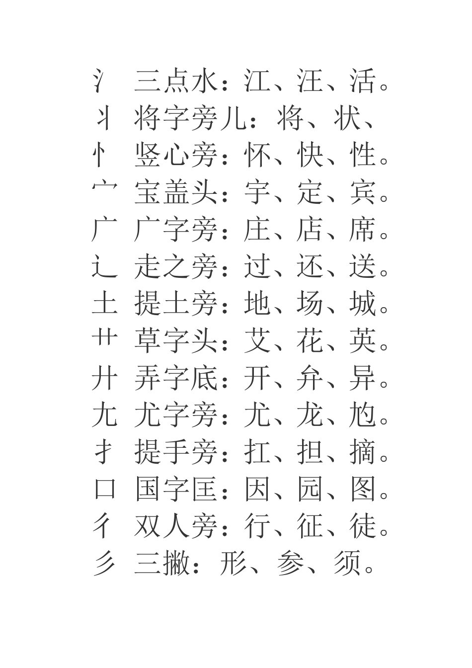 偏旁名称例字_第2页