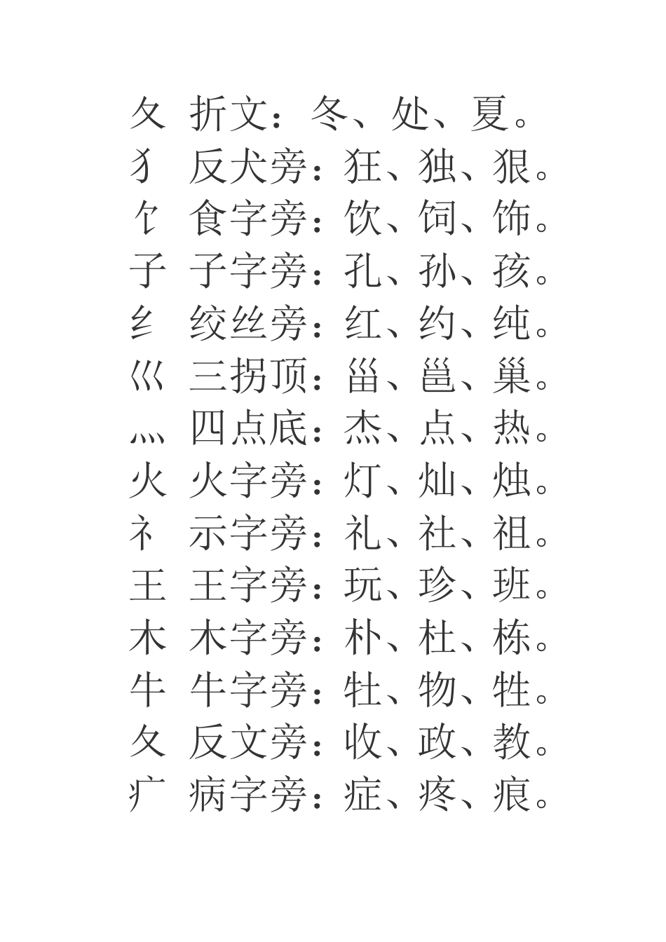 偏旁名称例字_第3页