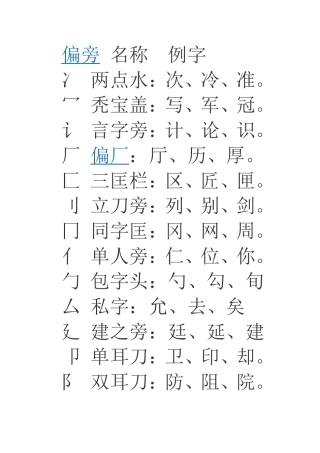 偏旁名称例字