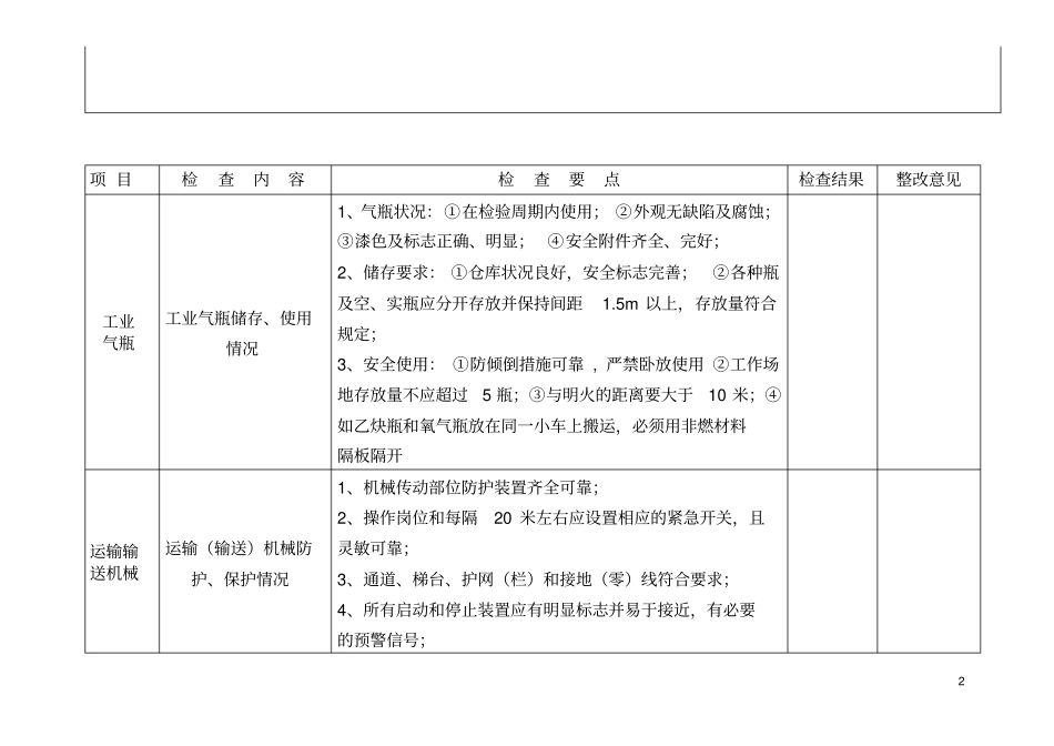 机械行业安全检查表解读_第2页