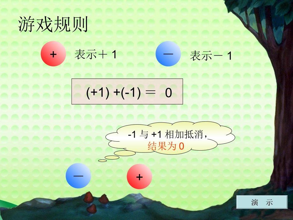 有理数的加法2_第3页