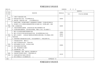 机械设备安全检查表88612