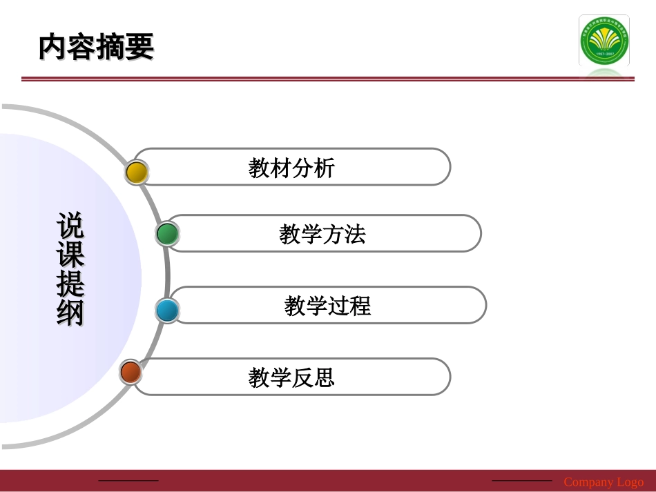 小件餐具的摆放说课PPT_第2页