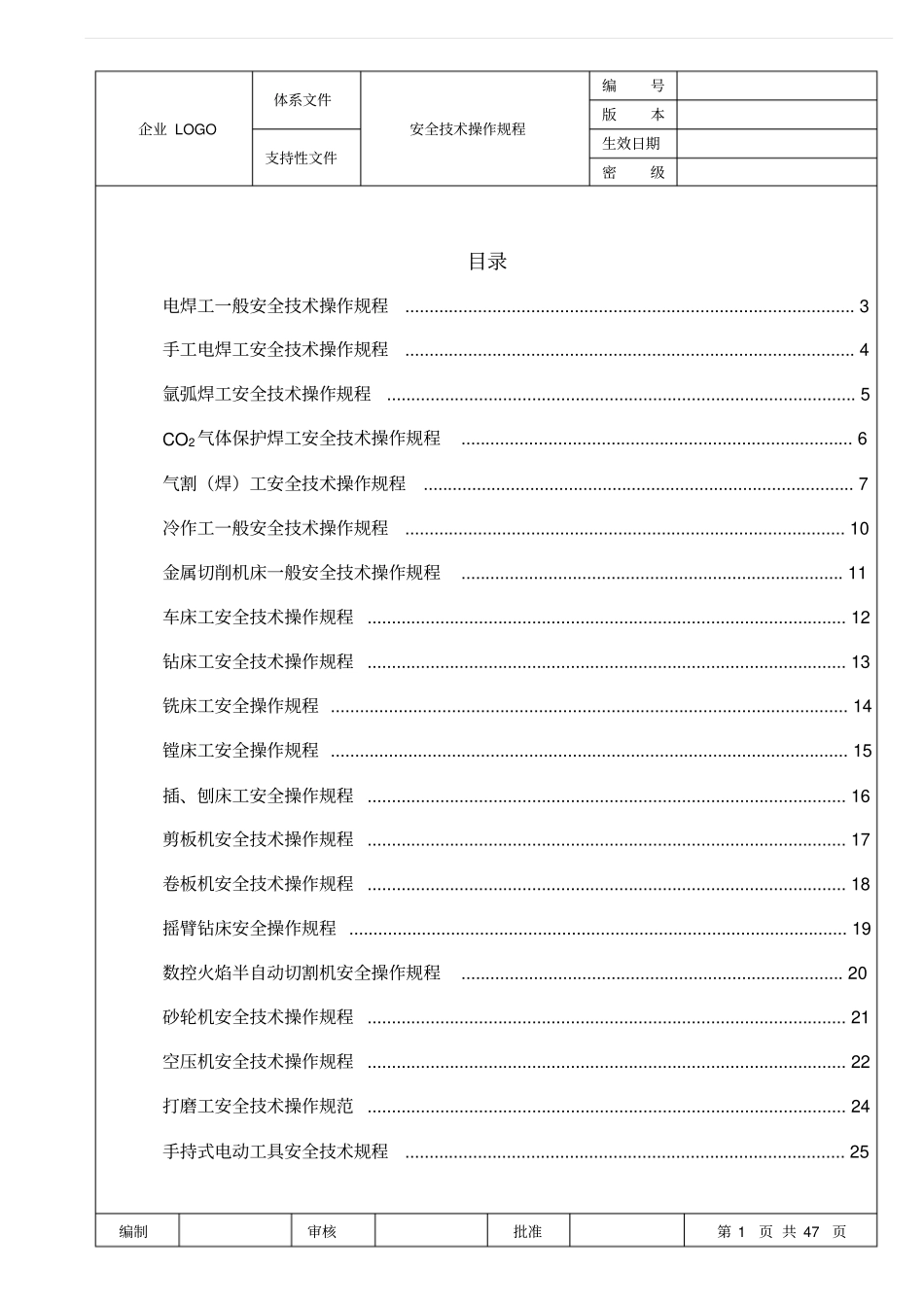 机械行业各种设备、操作安全操作规程合集讲解_第1页