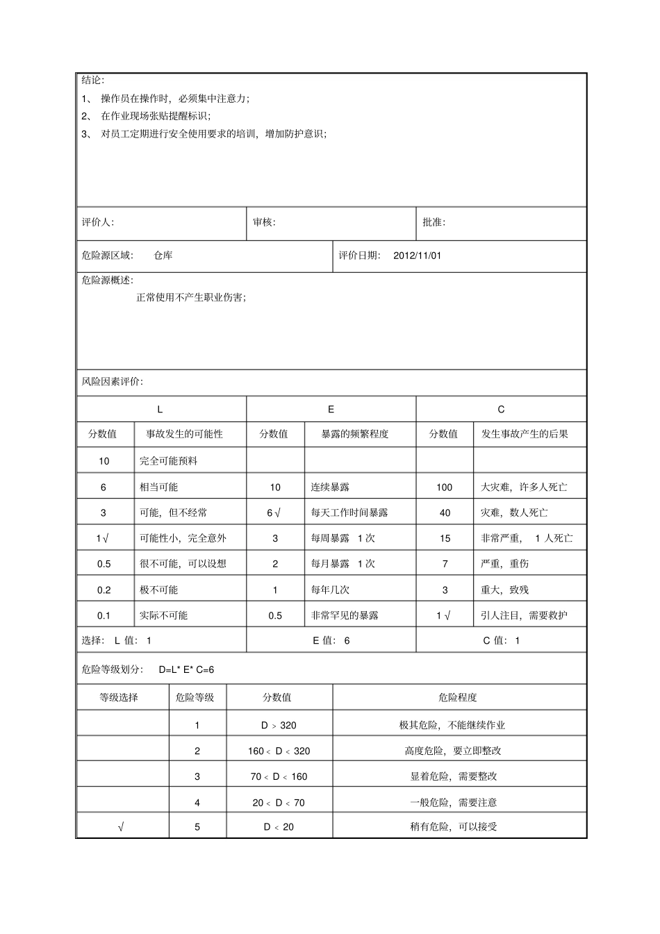 机械设备风险评价表_第2页