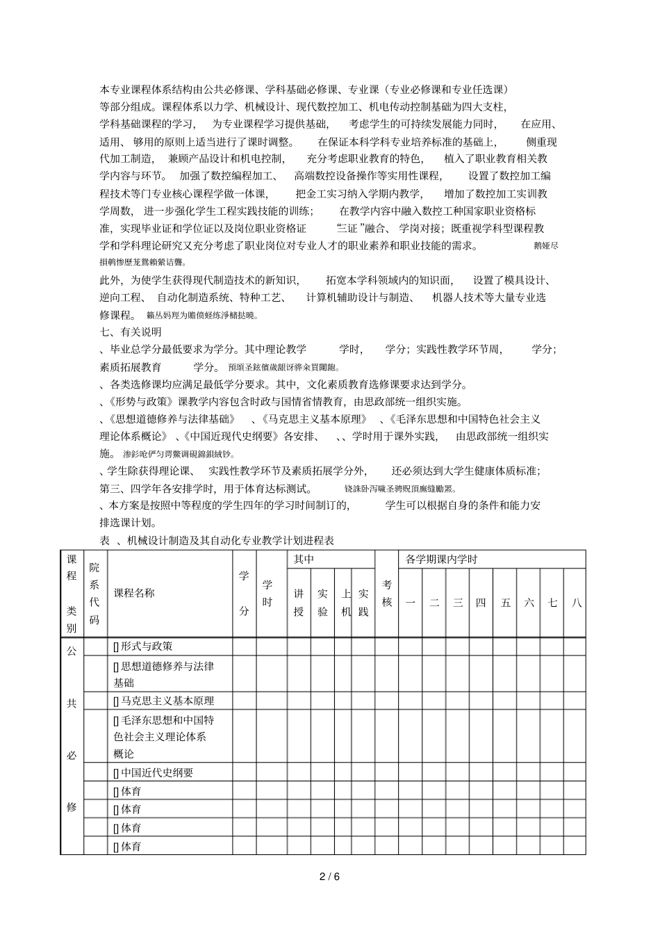 机械设计制造及其自动化专业培养方案_第2页
