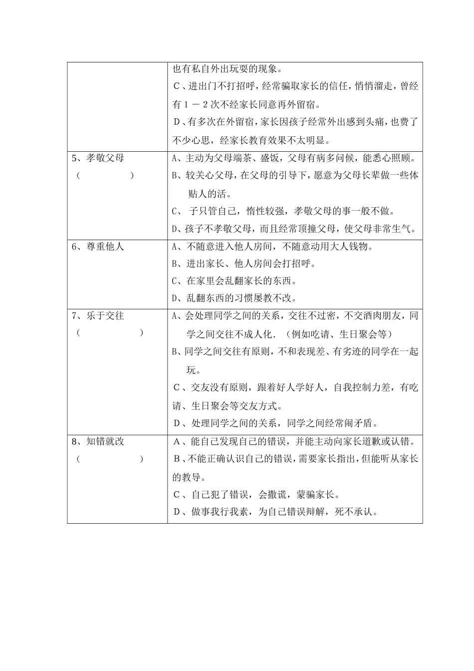 初中生家庭道德品质问卷调查表1_第2页