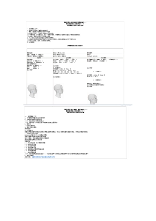 人物形象设计_魏锋沙龙顾客发型设计决定案例