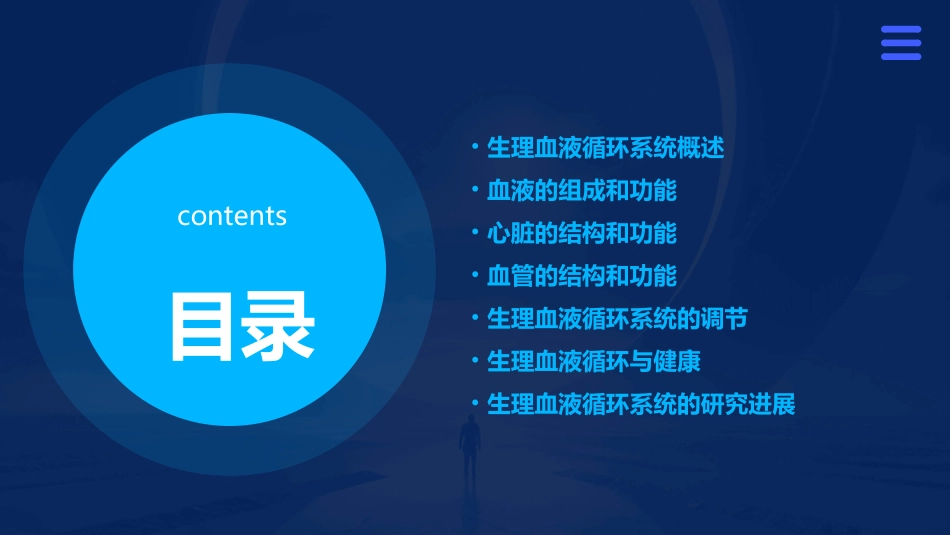 生理血液循环7课件_第2页