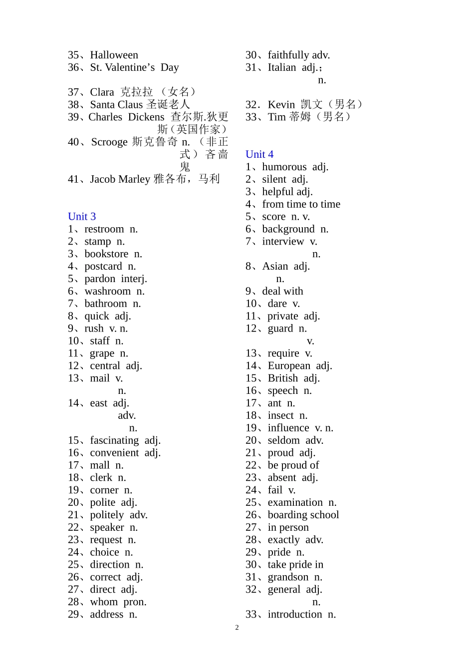 2014版九年级英语单词（英文）_第2页