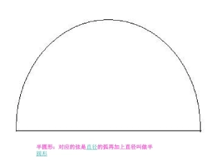 认识半圆形和椭圆形