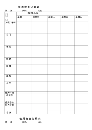 值周检查记载表