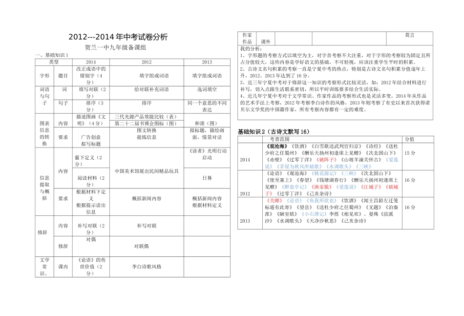 近三年中考试卷分析（语文）_第1页